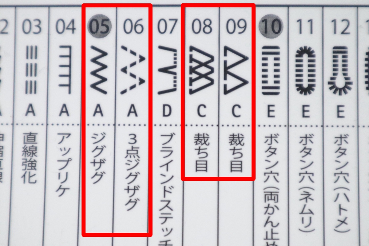 裁ち目かがりとジグザグミシンの縫い模様の違い